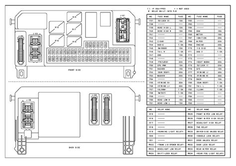 mazda 3 passenger junction box reprogram|PASSENGER JUNCTION BOX (PJB) OUTLINE .